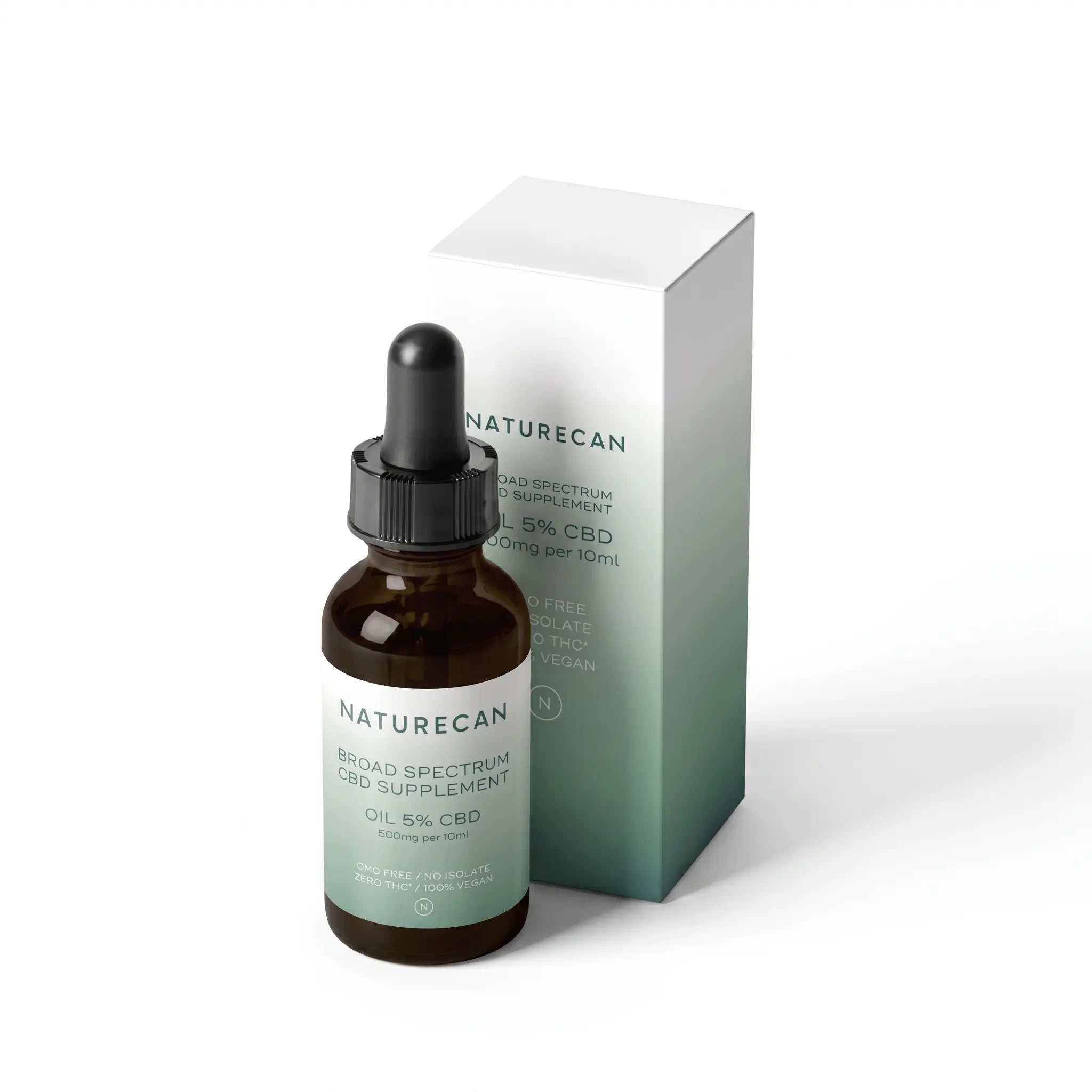 A bottle of Naturecan 5% CBD oil with its packaging box in a gradient design.