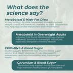 GLP-1 Natural Supplement Science