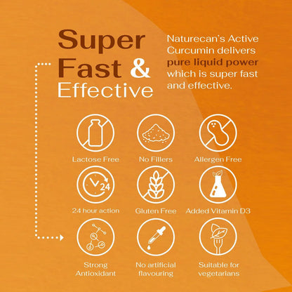 Active Curcumin