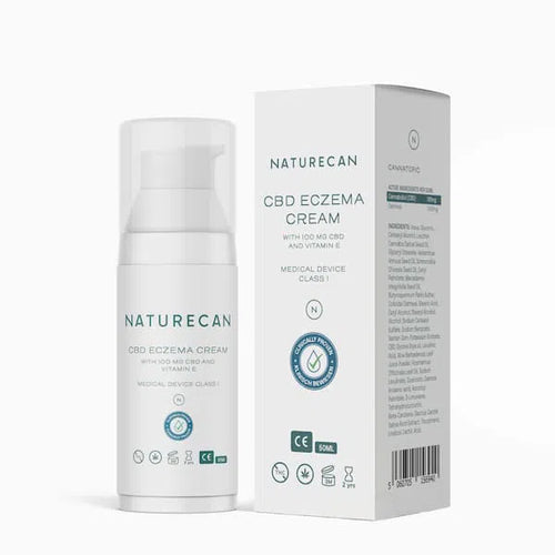 Packaged CBD Eczema Cream by Naturecan, featuring a pump bottle and detailed box with ingredient list.