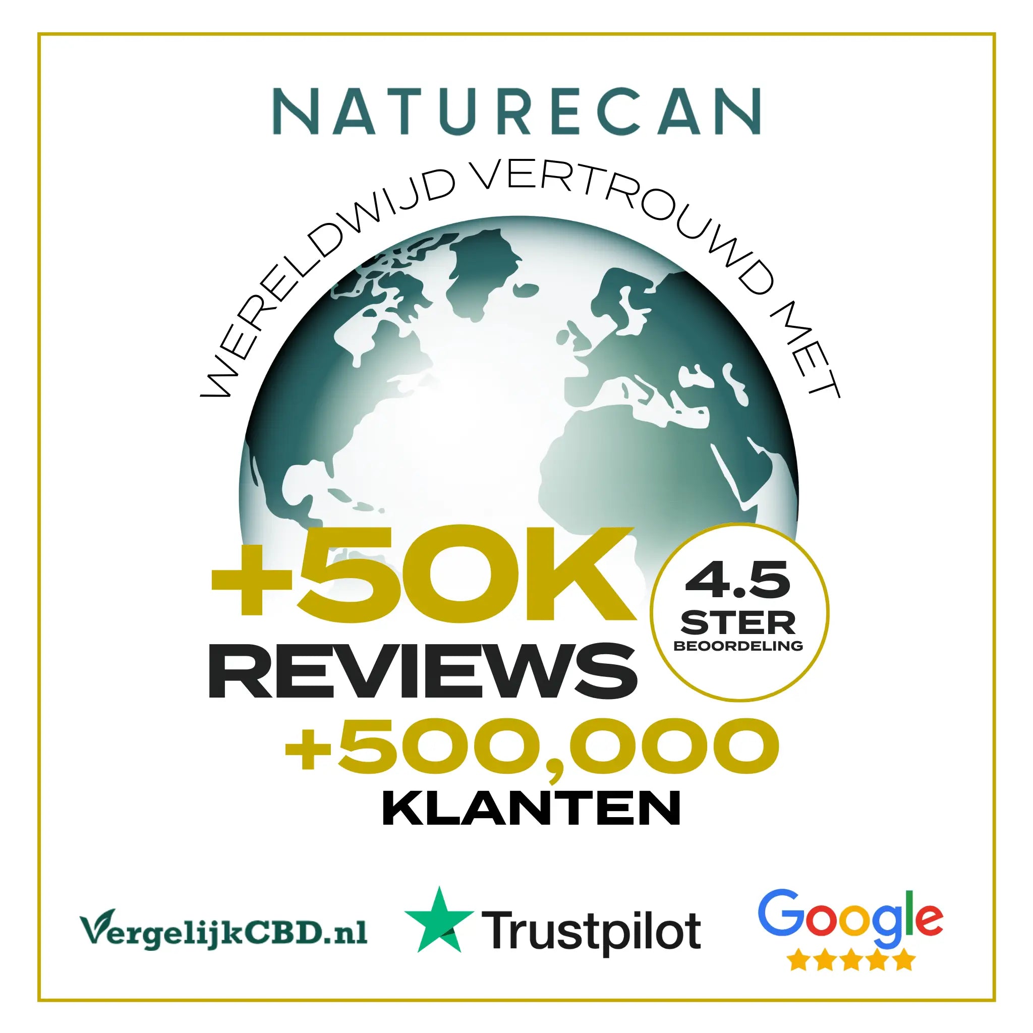 Wereldkaart met tekst over 50K reviews en 500.000 klanten, omringd door logo's van Trustpilot en Google.