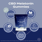 CBD Melatonin Gummies
