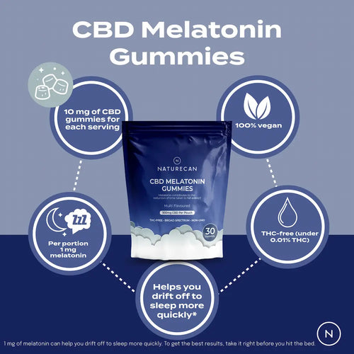 CBD Melatonin Gummies
