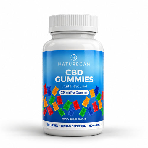 CBD Gummies