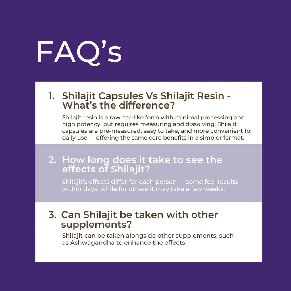 Shilajit Capsules