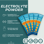 Electrolytes Drink