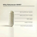 Naturecan NMN supplement capsule with text highlighting 500mg dosage, COA-verified purity, and vegan certification.