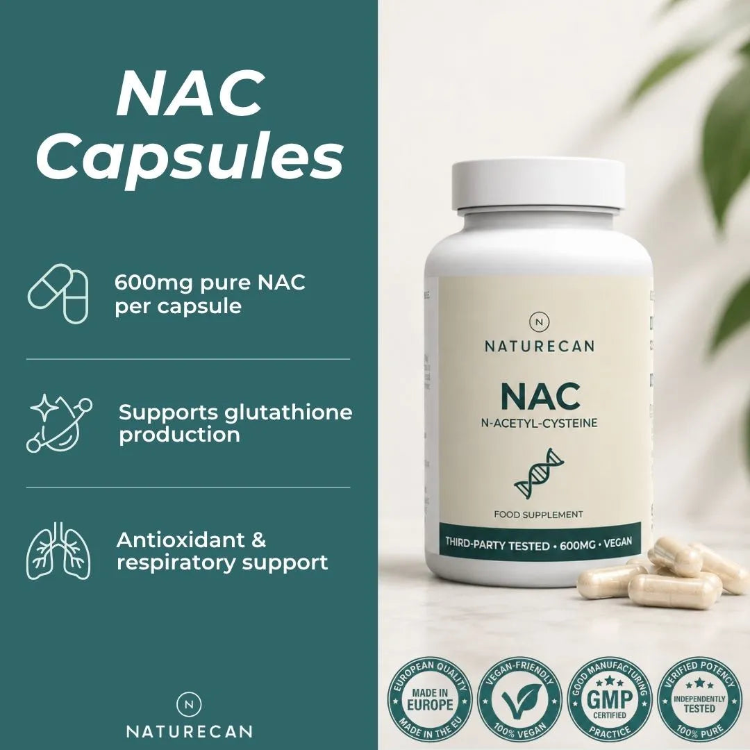 Naturecan NAC capsules supplement bottle on a light marble surface with a dark teal text panel on the left and several beige capsules scattered in front. The bottle label reads NATURECAN NAC N-ACTYL-CYSTEINE, and the left panel lists benefits such as 600mg pure NAC per capsule, support for glutathione production, antioxidant and respiratory support, and third-party testing badges along the bottom.