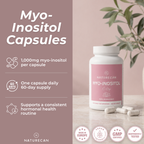 Naturecan Myo-Inositol Capsules supplement bottle on a light marble surface with capsules scattered around it, set against a soft pink background with a plant leaf. The left side features informational text about the 1,000mg dosage, 60-day supply, and hormonal support benefits.