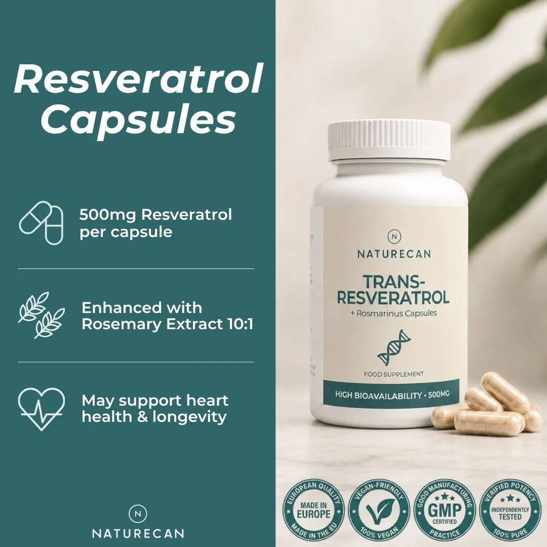 Naturecan Resveratrol Capsules supplement bottle on a light marble surface with loose capsules beside it, set against a soft blurred green leaf background. The left side features a teal informational panel with text about 500mg resveratrol per capsule, rosemary extract, and heart health benefits.