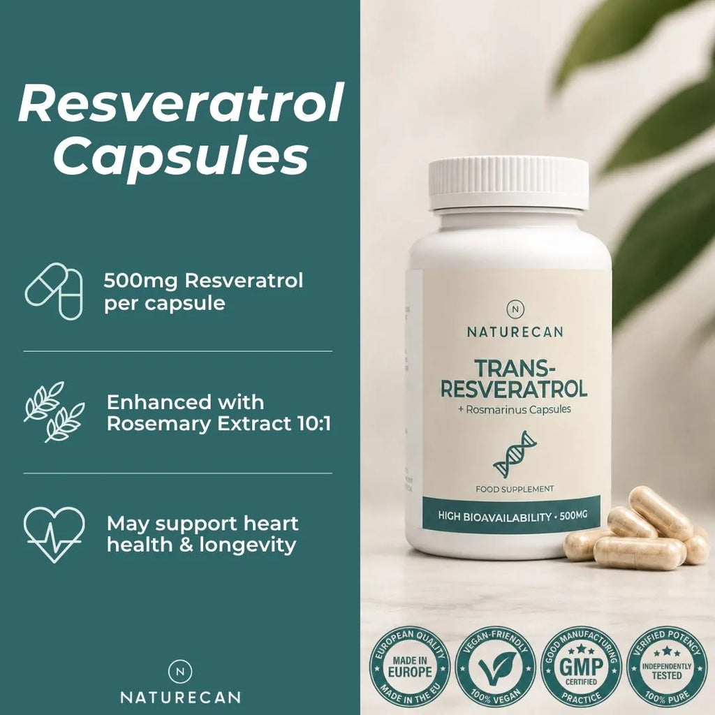 Naturecan Resveratrol Capsules supplement bottle on a light marble surface with loose capsules beside it, set against a soft blurred green leaf background. The left side features a teal informational panel with text about 500mg resveratrol per capsule, rosemary extract, and heart health benefits.